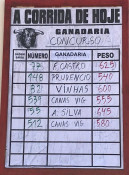 O Peso dos toiros para hoje em Alcochete