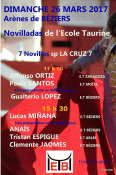 Novilhadas de Escolas Taurina - França.
